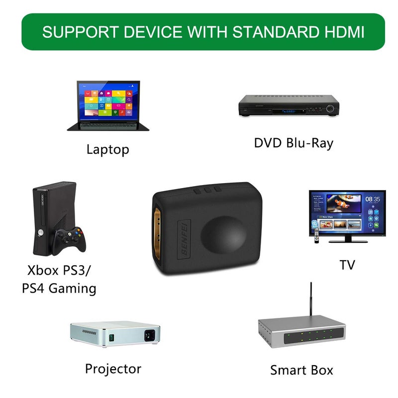 BENFEI 4K HDMI Coupler, 2 Pack HDMI Female to Female Adapter - Image 4